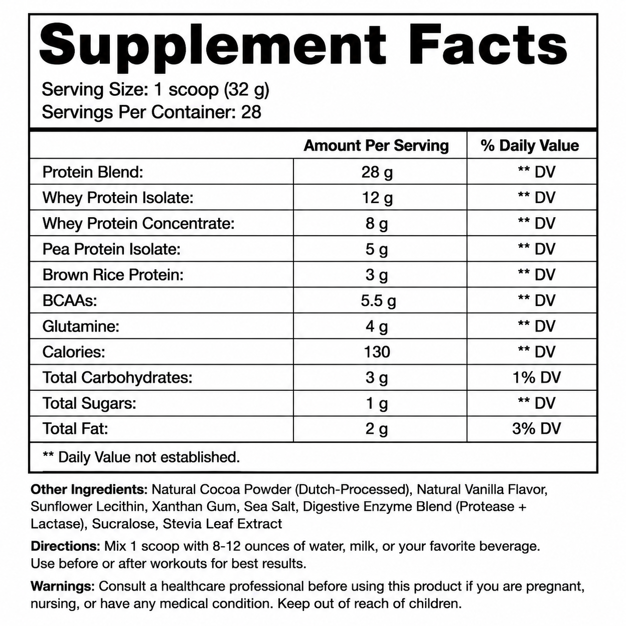 Complete Protein Blend (2lb) — Supplement Facts