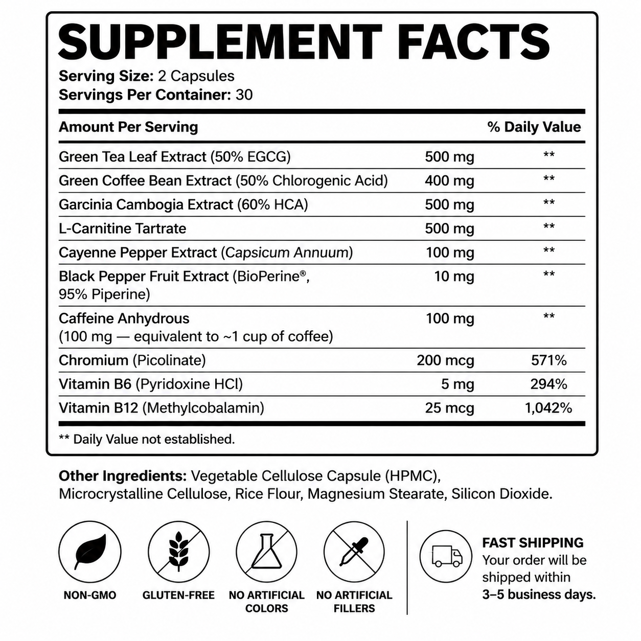 Metabolism Support Capsules — Supplement Facts
